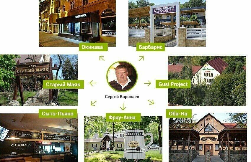  ��������� ����������� �� ���������� ������ ������� ���� ���������� 