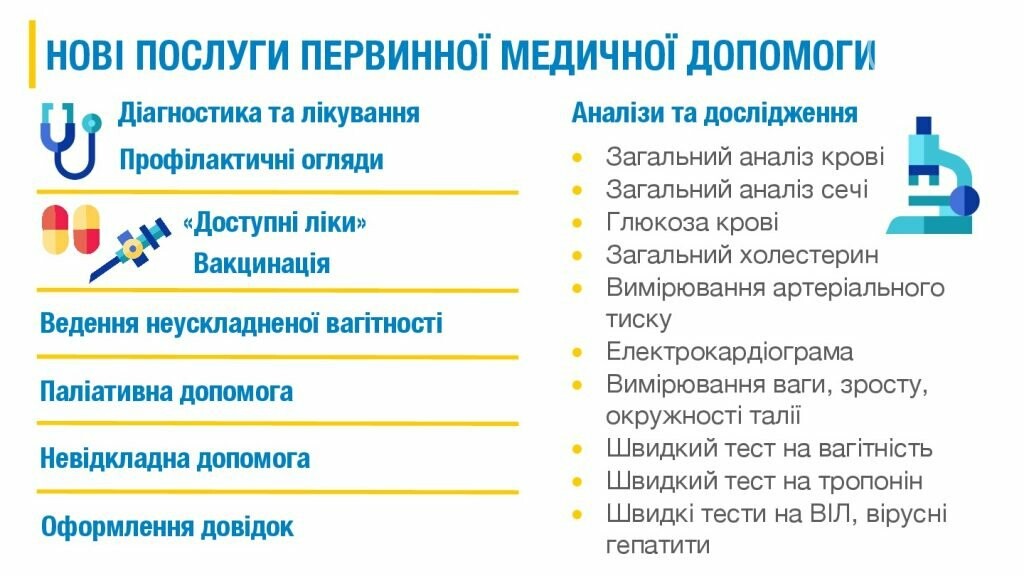  �������� ������� ����������� ����������� 