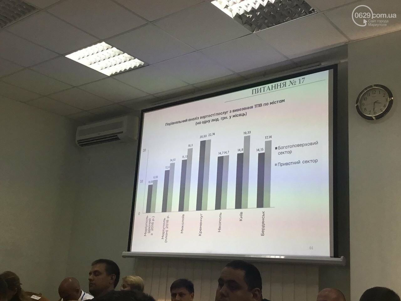 ����: 0629.com.ua