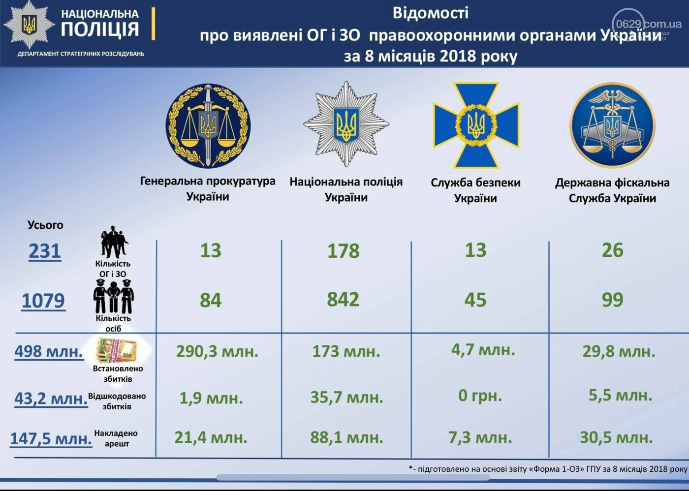  ������������� ���� ������������� ���� �������������� ������������ ��������� 