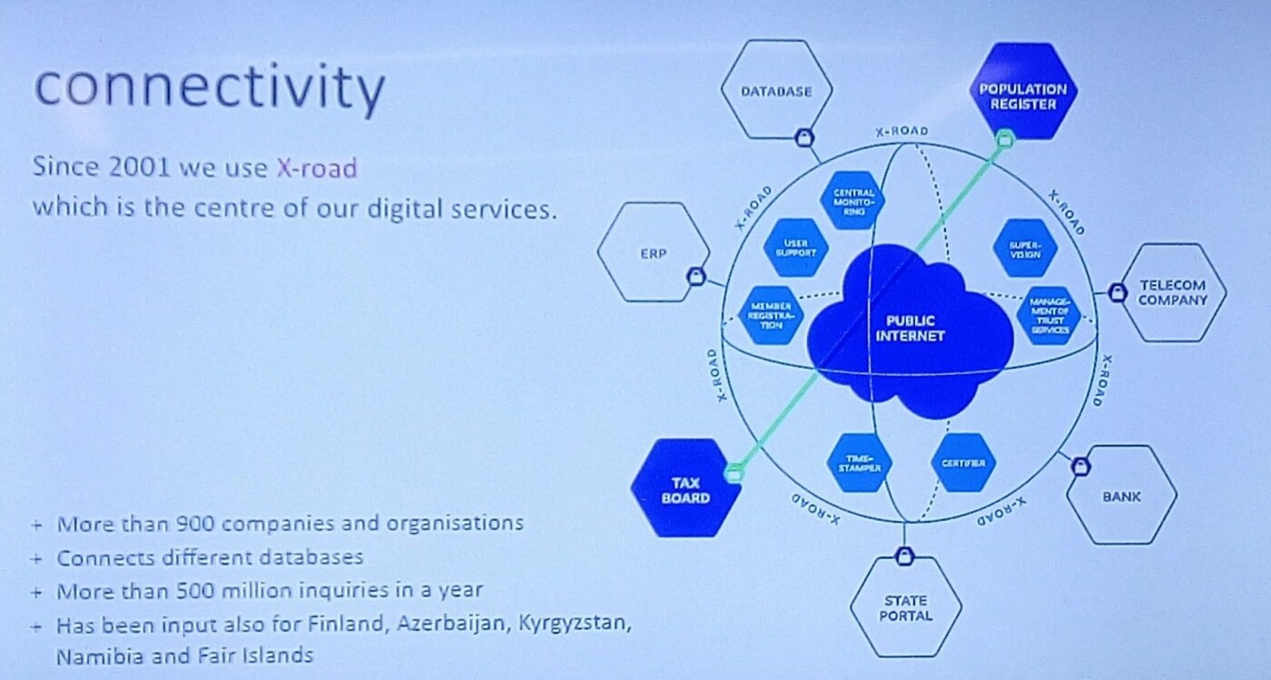  ���������� �������� ������ �������� ��������� ������������ ���������� ������� 