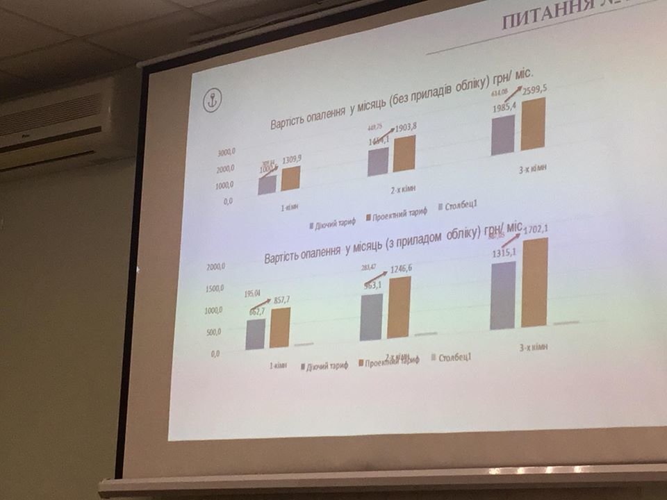 ����: 0629.com.ua