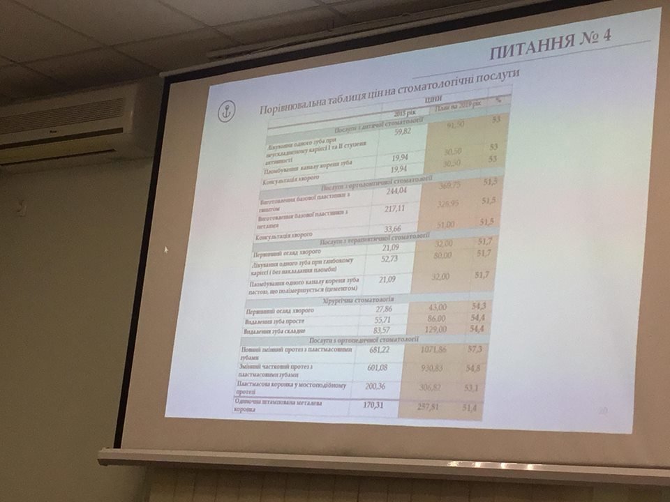 ����: 0629.com.ua