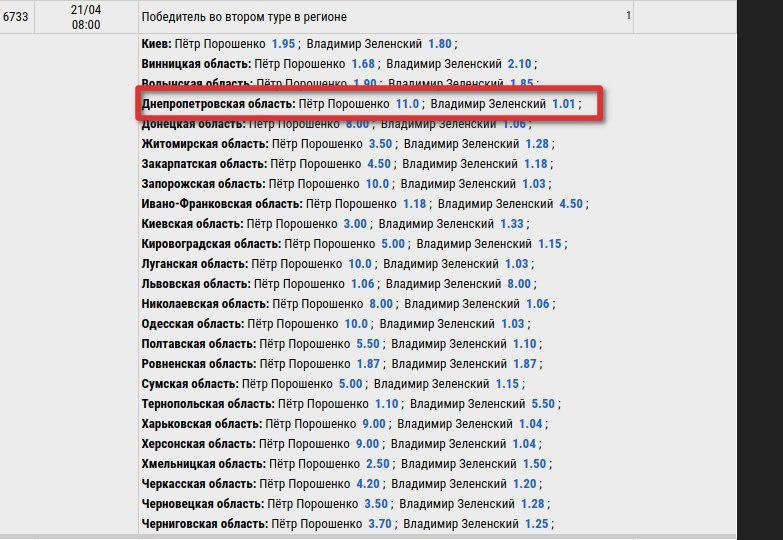  ��������� ������ ��������� ������ ��������� ������� ���� ������������� 