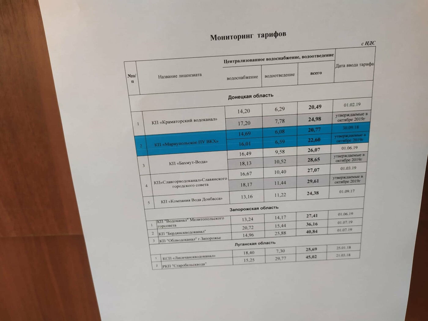 ����: 0629.com.ua