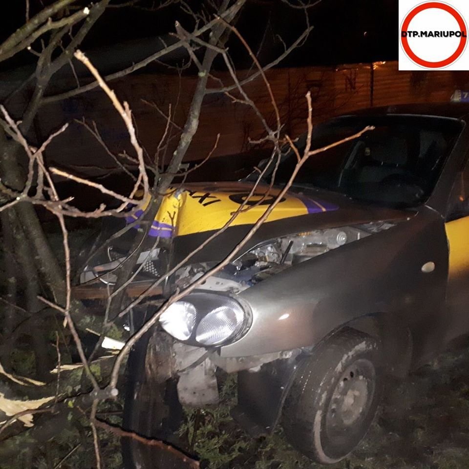  ��������� ������� �������� ������ ���� 