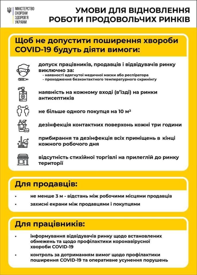  ������� ���������� ���� �������� ������ �������� �������� ������� 