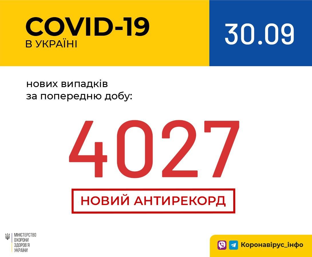 : 0629.com.ua
