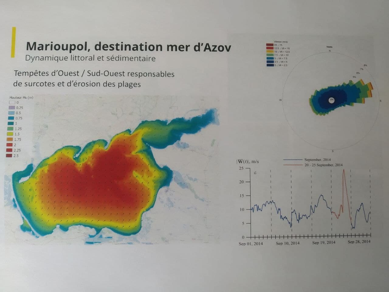  ������ ������ ������������� ����� ���� ����������� ������� ���� 