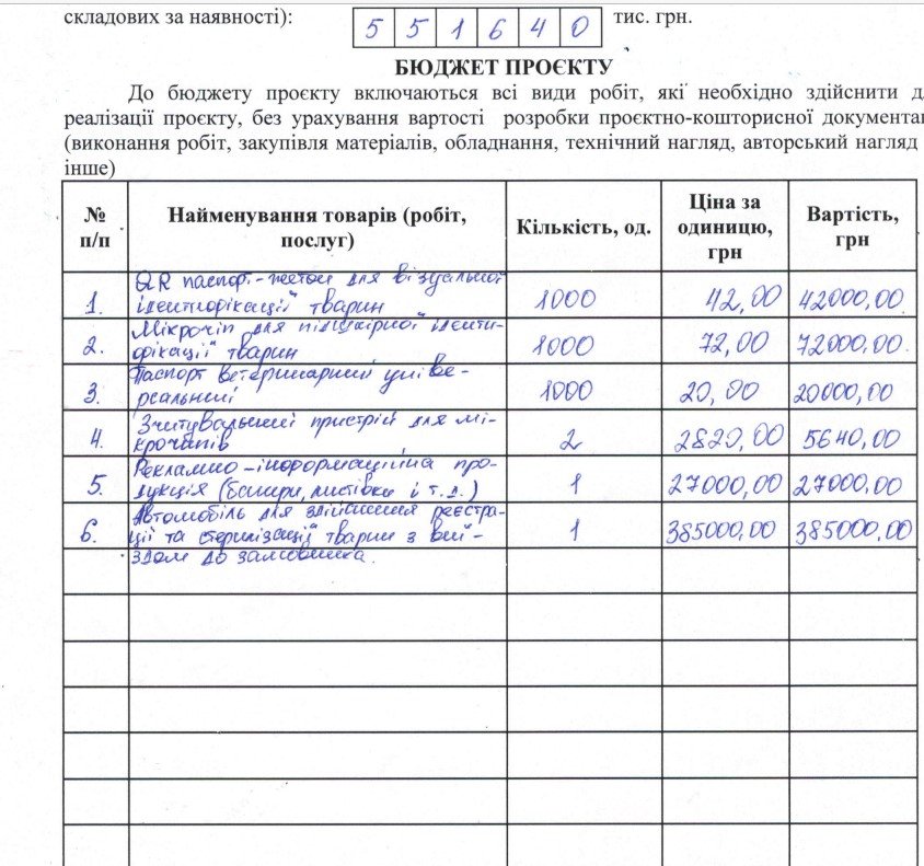 ����: 0629.com.ua