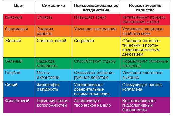 л