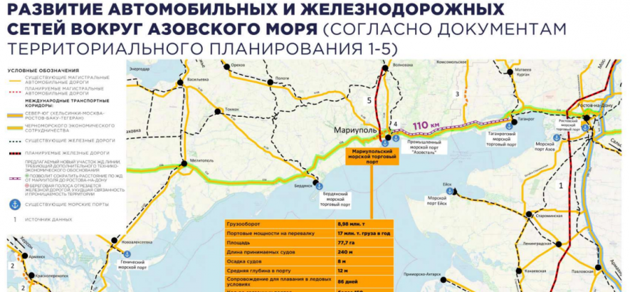 Дві стратегії і дещо ще. Короткі відеопідсумки дня. 4 серпня, - ВІДЕО