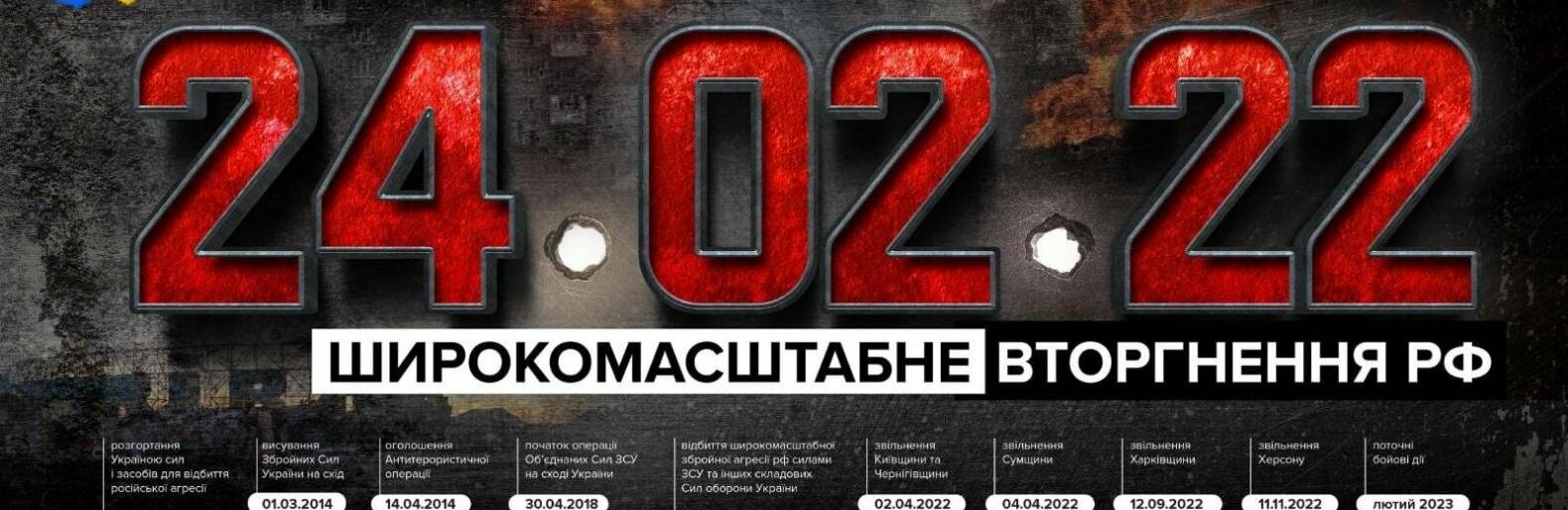 Рік повномасштабної війни. Все, що відбувається в країні, - онлайн