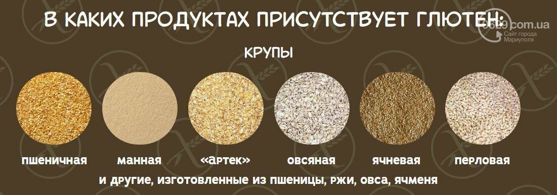 В "White cafe" теперь можно купить безглютеновую и органич..., фото-3 В "White cafe" теперь можно купить безглютеновую и органическую продукцию Bezgluten, фото-3