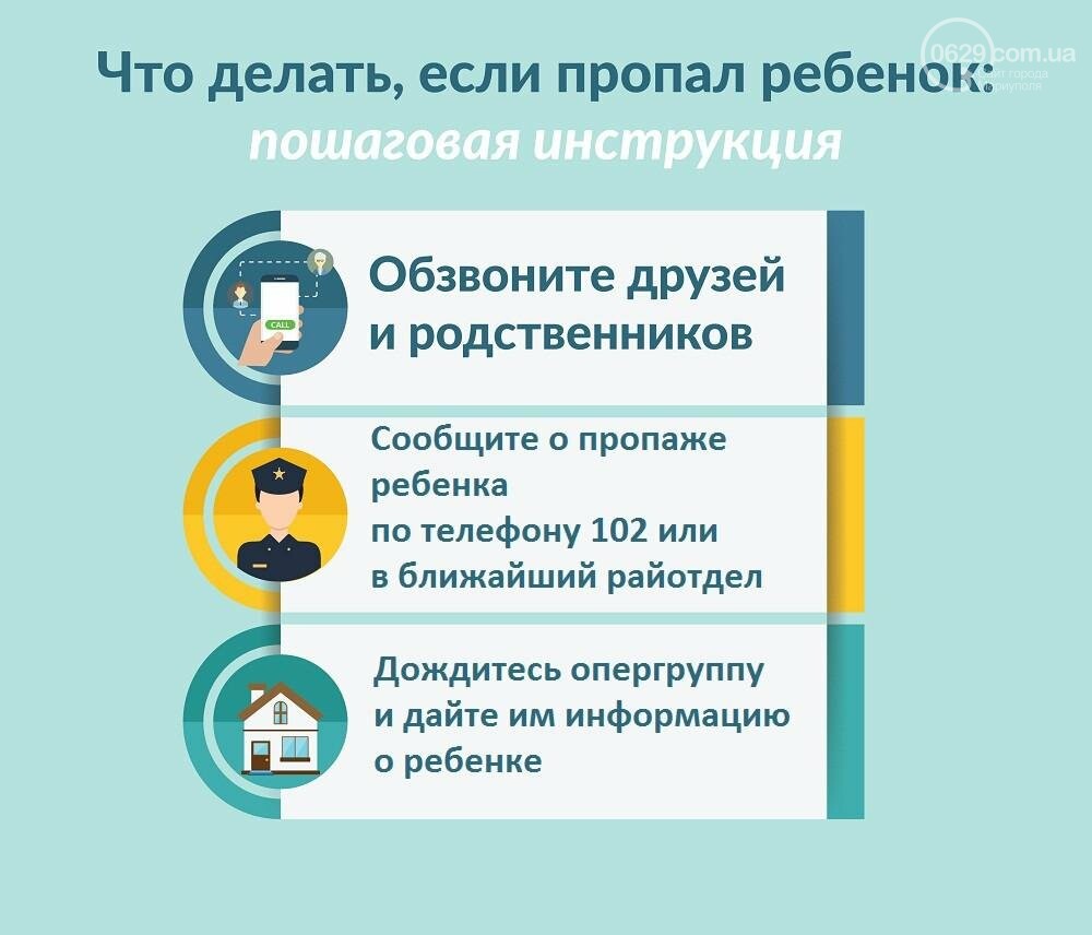 Что делать, если ребенок не вернулся домой? - Новини 5 вересня 2017 р. -  0629.com.ua