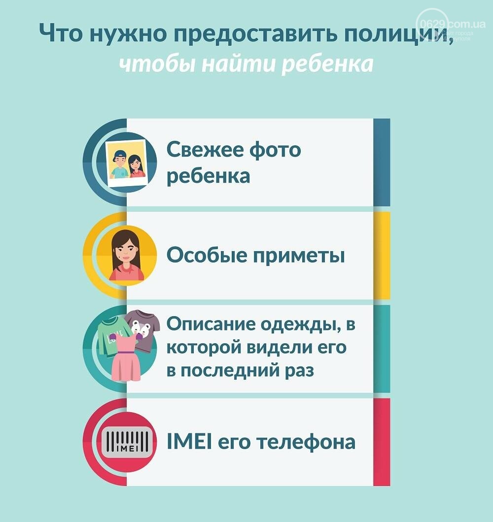 Что делать, если ребенок не вернулся домой? - Новини 5 вересня 2017 р. -  0629.com.ua