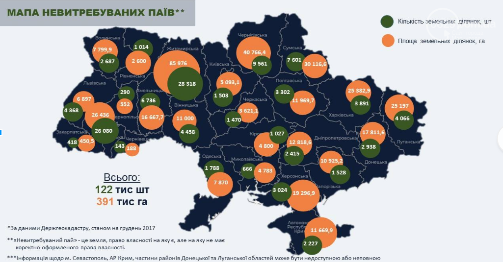 Ничейная земля фото