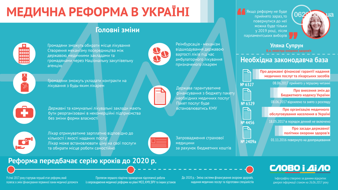 Мариуполь. 28 лет в условиях независимости. 2017 год, - ФОТО, фото-14 Мариуполь. 28 лет в условиях независимости. 2017 год, - ФОТО, фото-14