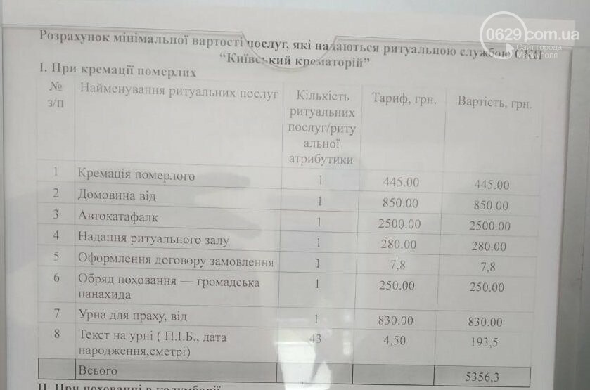 Как сжечь покойника. Опыт киевского крематория, - ФОТОРЕПОРТАЖ, фото-3 Как сжечь покойника. Опыт киевского крематория, - ФОТОРЕПОРТАЖ, фото-3