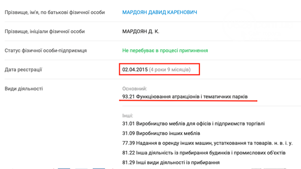 Мариупольская мэрия заказала визуализацию аквапарка, котор..., фото-8 Мариупольская мэрия заказала визуализацию аквапарка, которого нет даже в проекте, у продавца алкоголя и "хозяина" новогодней карусели, фото-8
