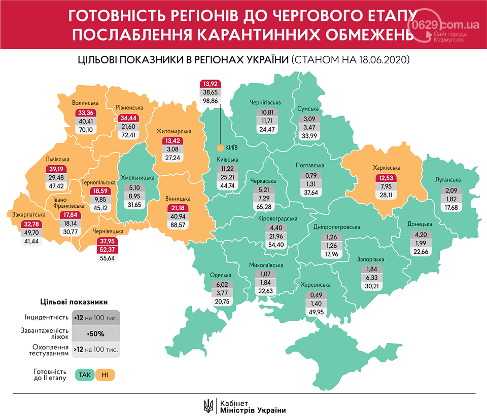 Отдых в Украине 2020: альтернатива загранице, удивительные..., фото-1 Отдых в Украине 2020: альтернатива загранице, удивительные места и неожиданные цены, фото-1