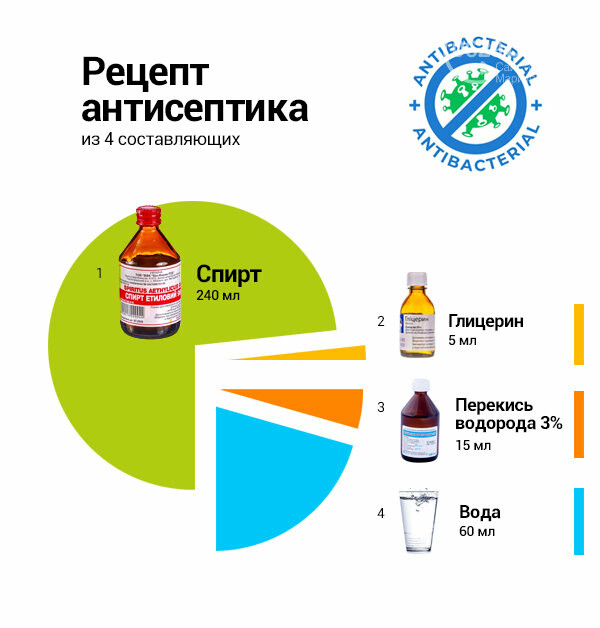 Почему бежит антифриз