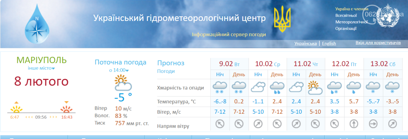 Синоптик мариуполь погода мариуполь на 10. Погода в Мариуполе. Погода в Мариуполе сегодня. Мариуполь погода сейчас. Погода в Мариуполе на неделю.