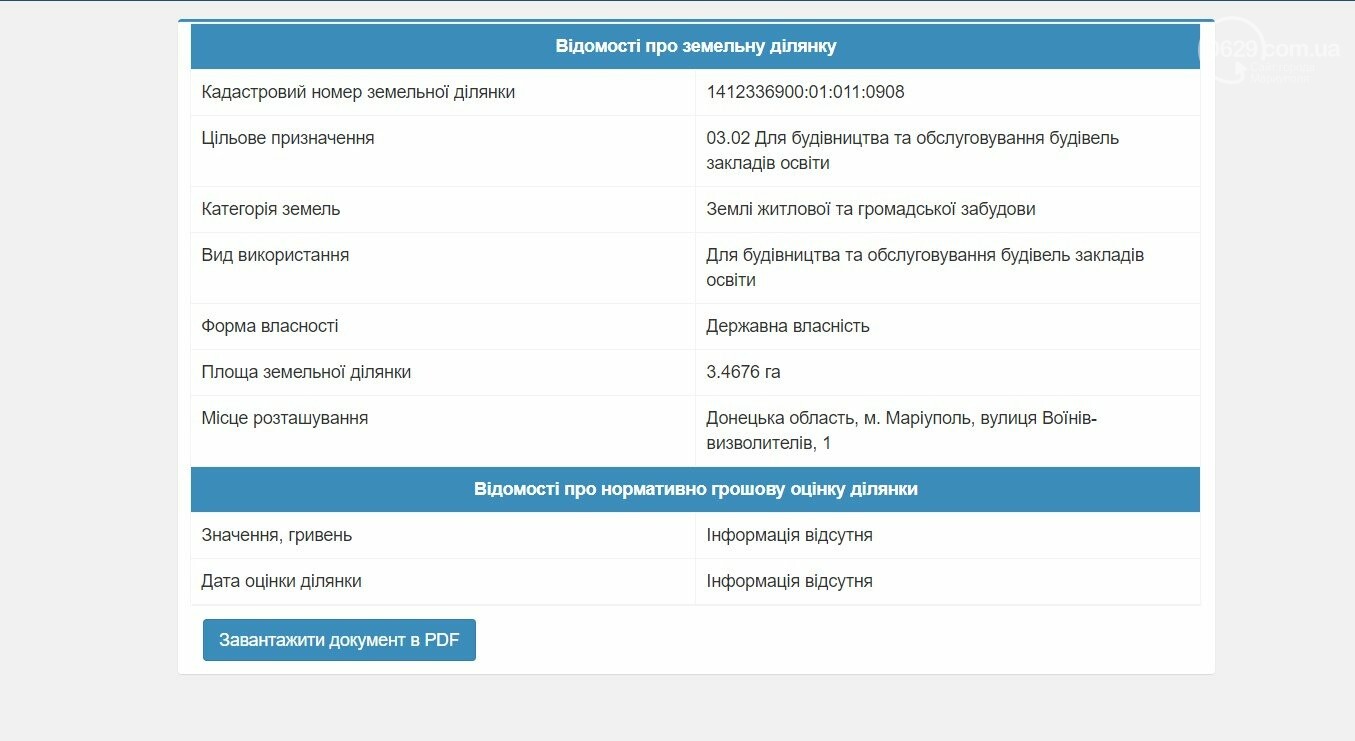 Из общежития в новострой. В Мариуполе появился загадочный..., фото-13 Из общежития в новострой. В Мариуполе появился загадочный дом, - ФОТО, фото-13