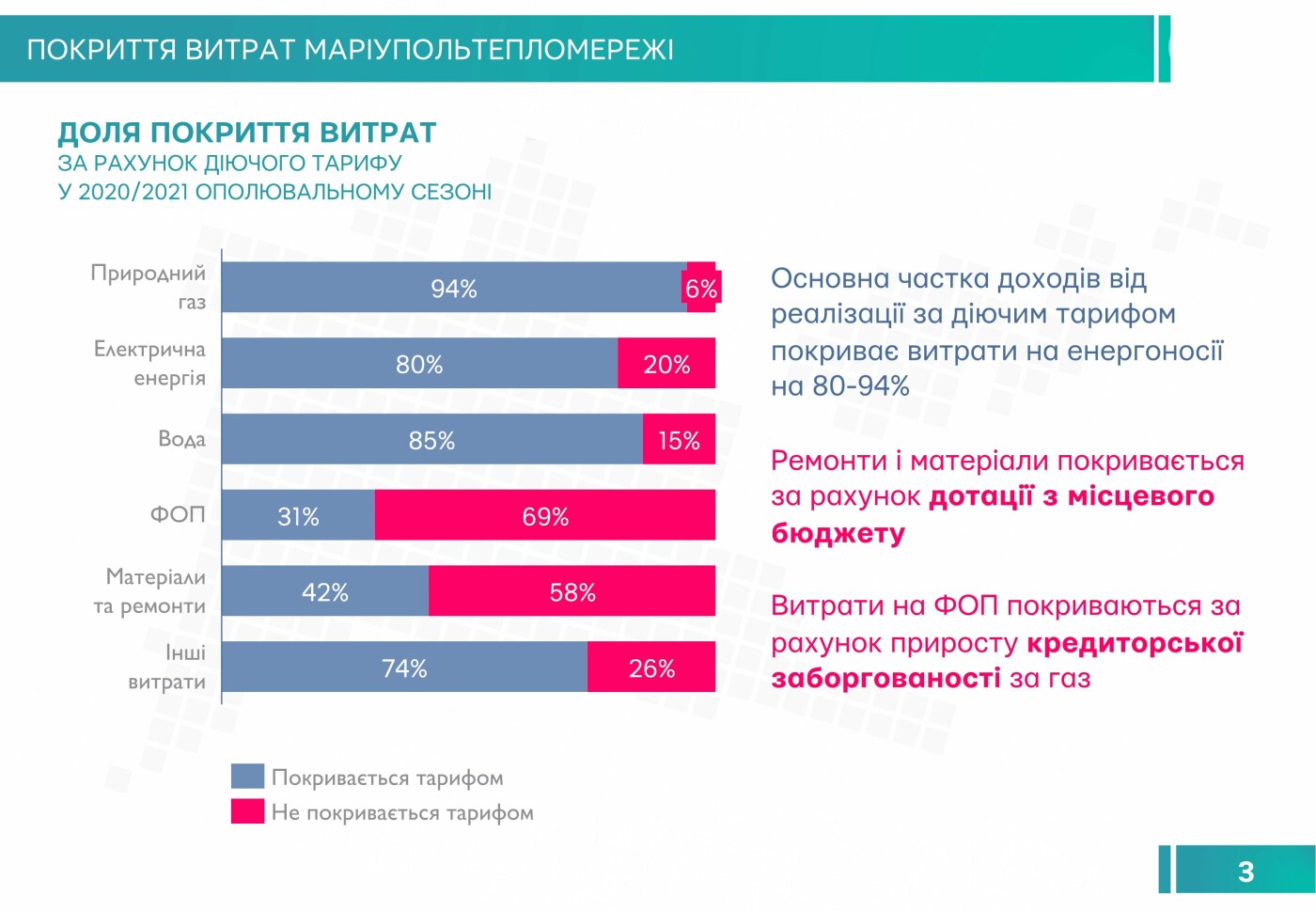 Тариф коллективной ответственности. Какую цену заплатят ма..., фото-3 Тариф коллективной ответственности. Какую цену заплатят мариупольцы за газ, фото-3