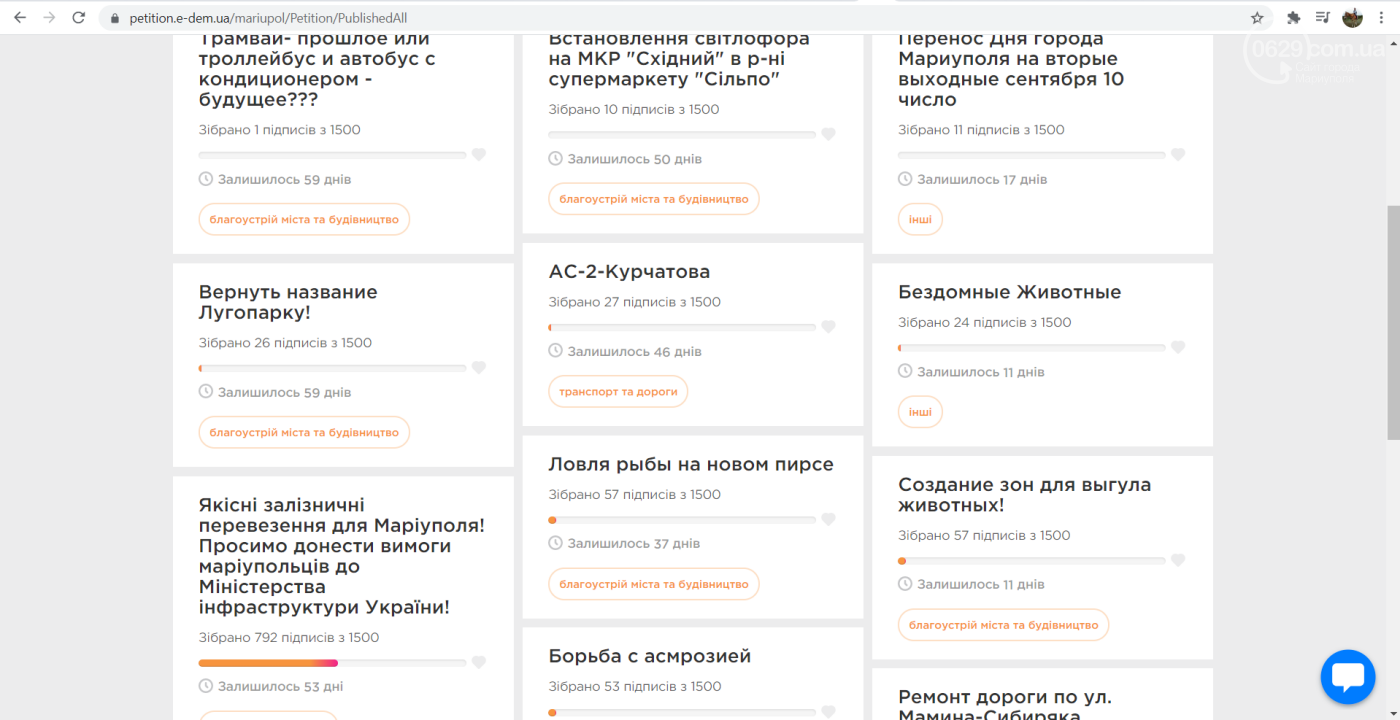 Голоси мешканців не чують. Як у Маріуполі "вбивають" електронні петиції, фото-2