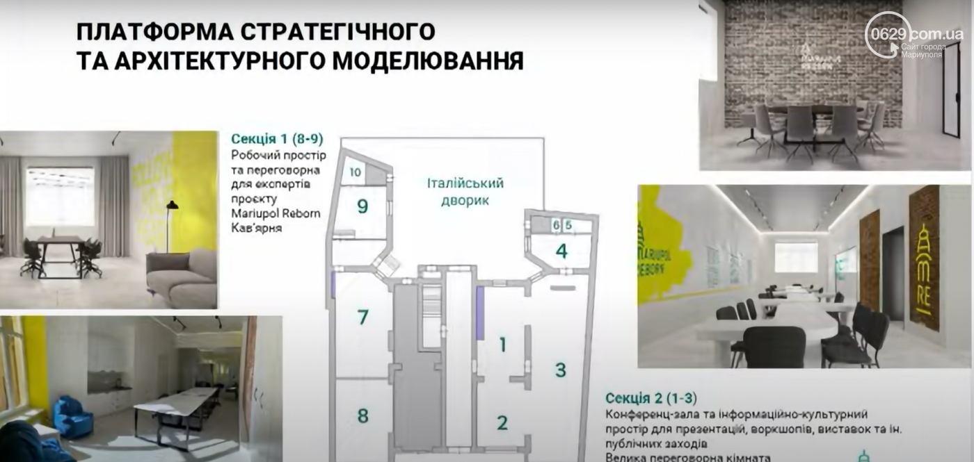  Три проєктних офіси “Mariupol. Reborn”. Навіщо це потрібно, і хто за них платить, фото-1