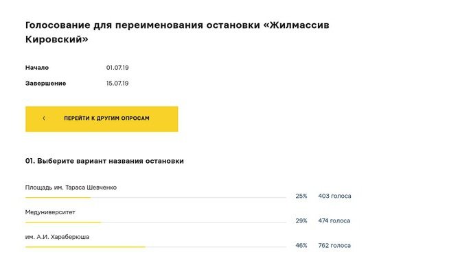 В Мариуполе может появиться площадь Хараберюша