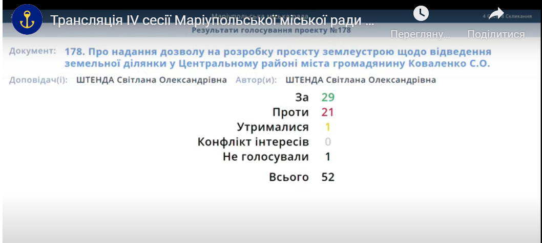 В Мариуполе под сгоревшим горсоветом хотят построить МакДональдз