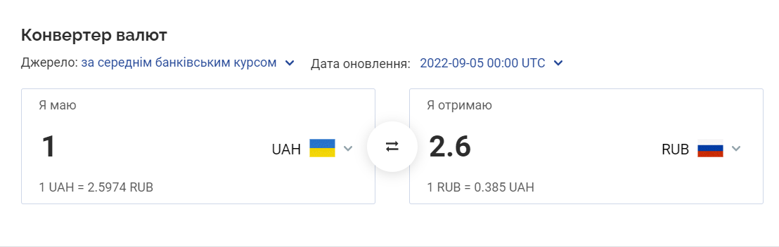 В Маріуполі окупанти штучно занижують курс гривні до рубля