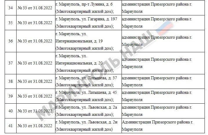 Що залишилось на місці демонтованого будинку по вулиці Сонячній в Маріуполі, - ФОТО