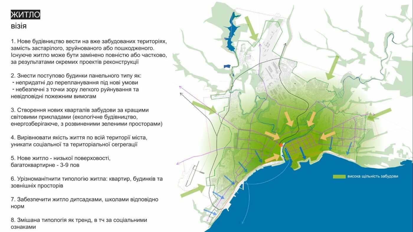 от мариуполь до море