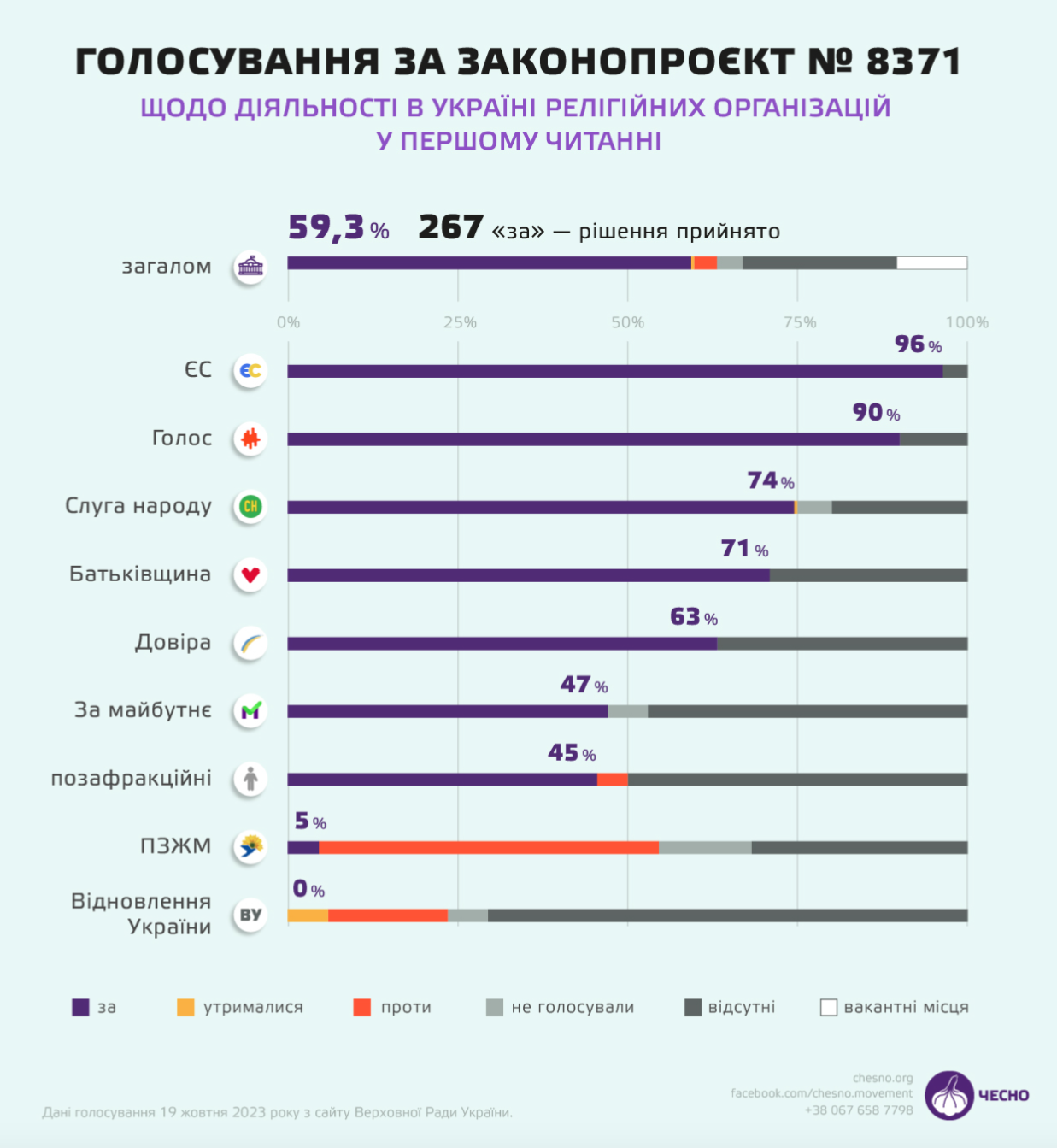 Двоє маріупольських нардепів потрапили до ганебного списку 44-х підтримувачів російської церкви в Україні, - ФОТО