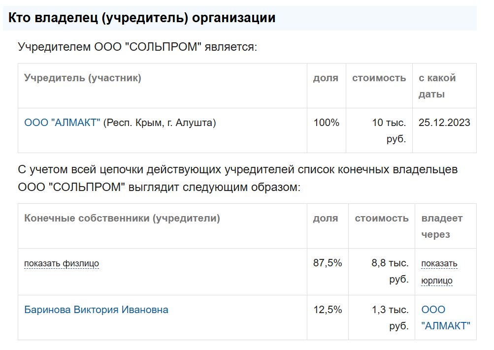 На Херсонщині під виглядом “інвестицій” роздають надра: сіль із Генічеська вивозитимуть до Росії, фото-4