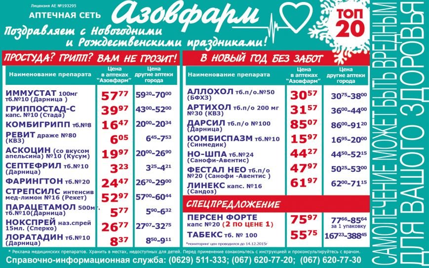 ТОП-20 лекарства