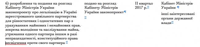 Мариупольские геи смогут делить имущество при разлуки (фото) - фото 1